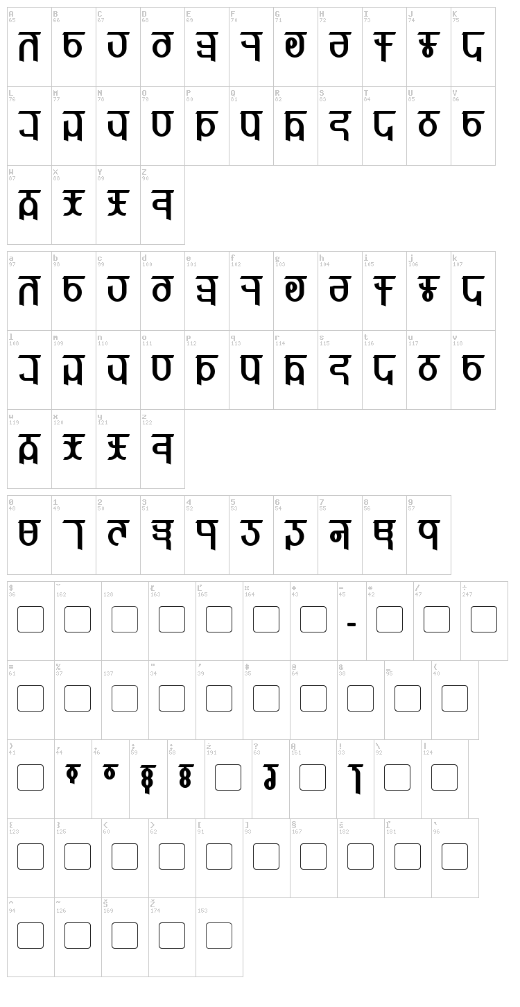 Qijomi font map